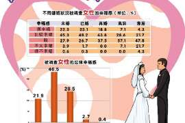 《爱情残骸重生：分手情侣必看的电影，找回曾经的温暖》